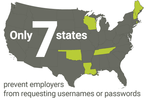 Only 7 states prevent employers from requesting usernames or passwords